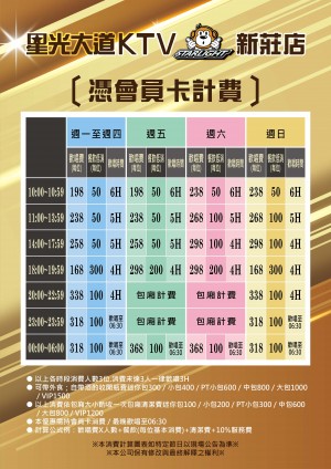 會員優惠消費