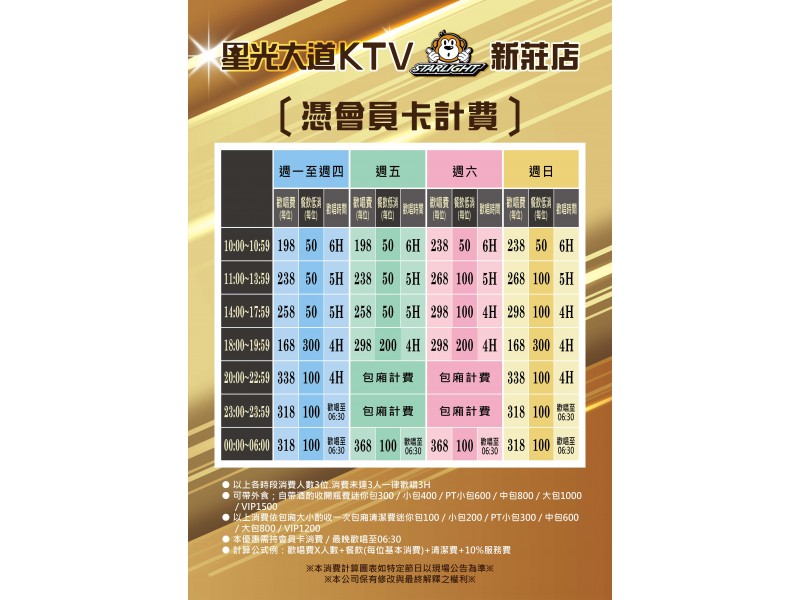 會員優惠消費