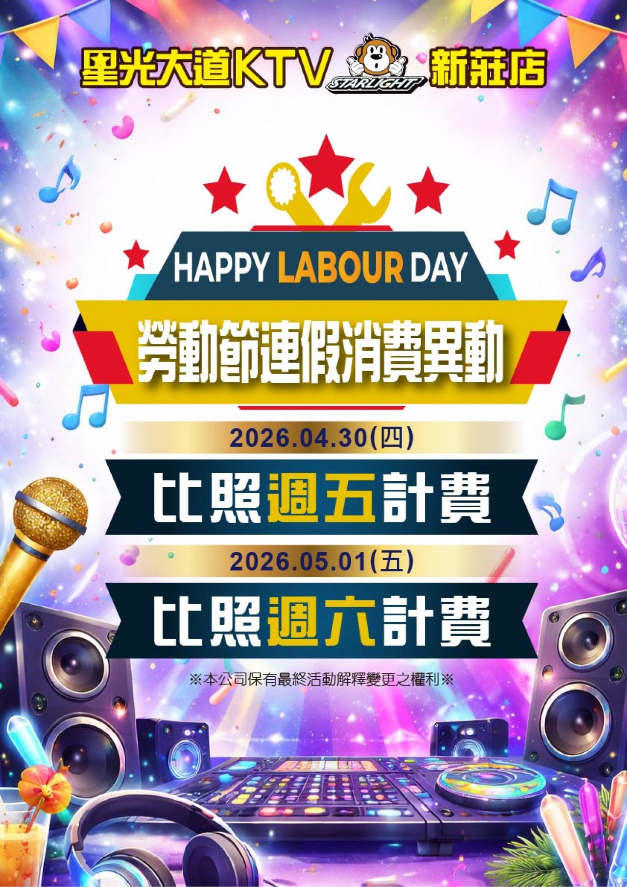 五一勞動節消費異動