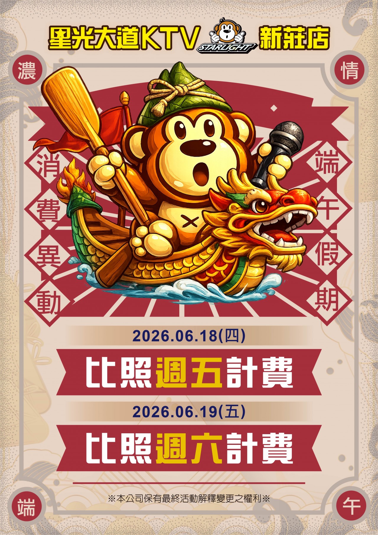 端午節消費異動
