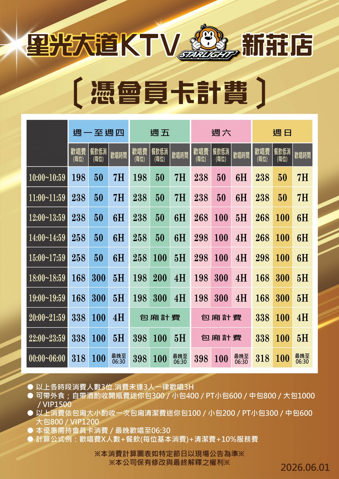 會員優惠消費