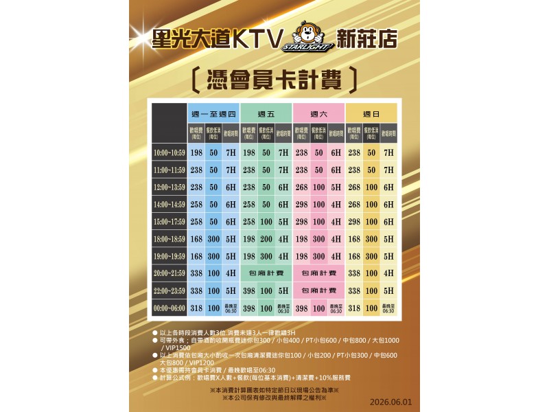 會員優惠消費